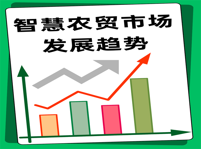 智慧農(nóng)貿(mào)市場發(fā)展趨勢